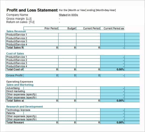 5 Free Profit And Loss Statement Templates Word Excel Sheet PDF