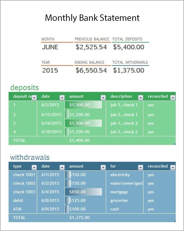 5-free-bank-statement-templates-word-excel-sheet-pdf